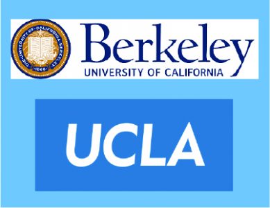 UC Berkeley and UCLA logos